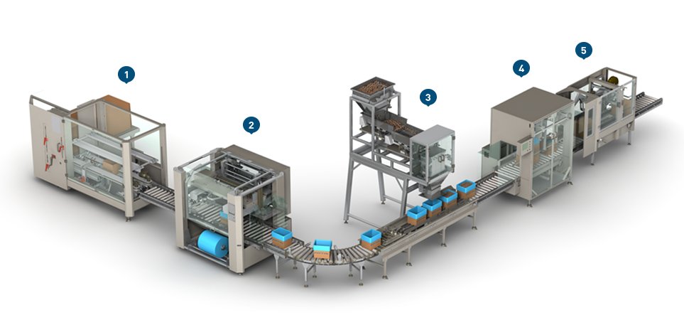 3d bulk solids line 963x443
